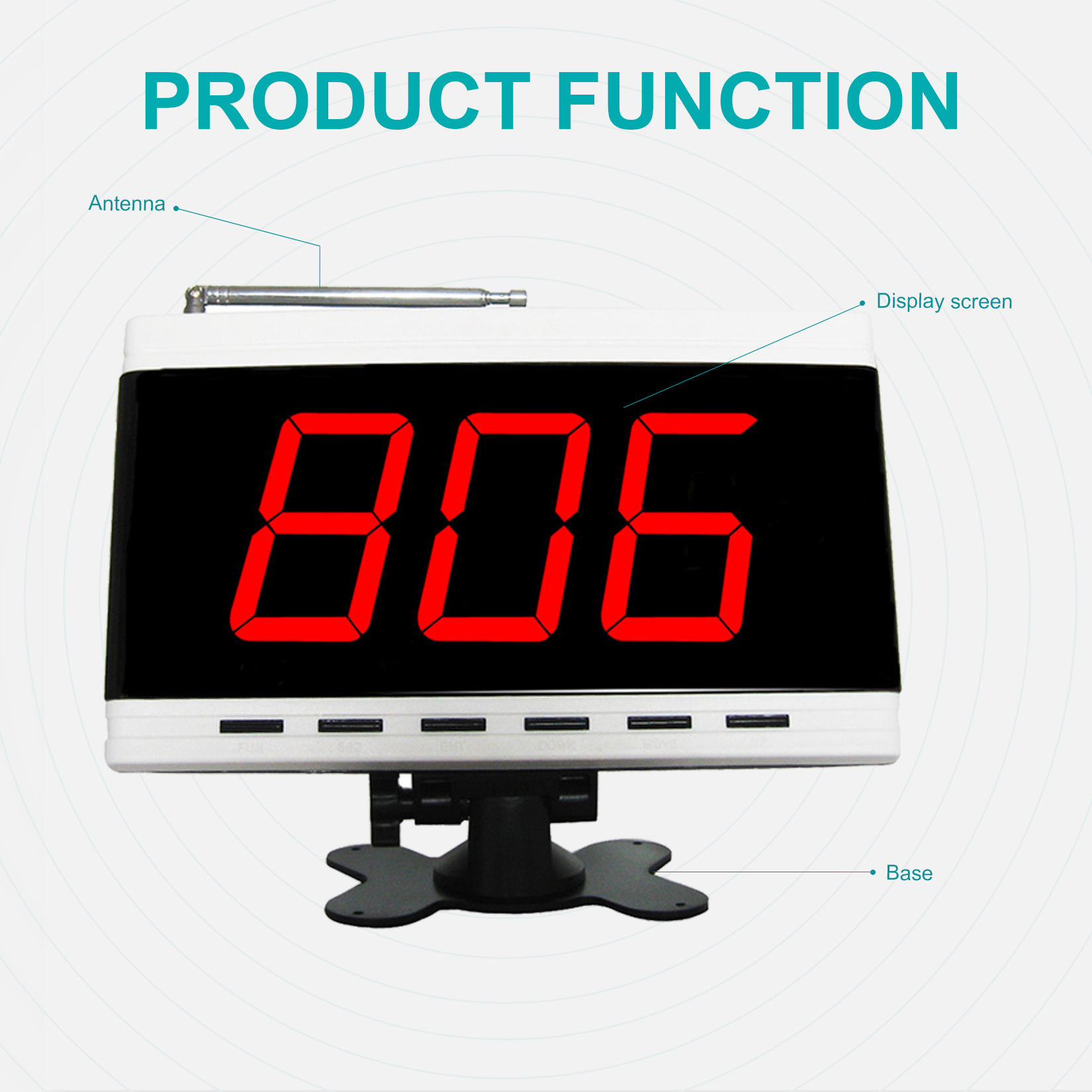 product function