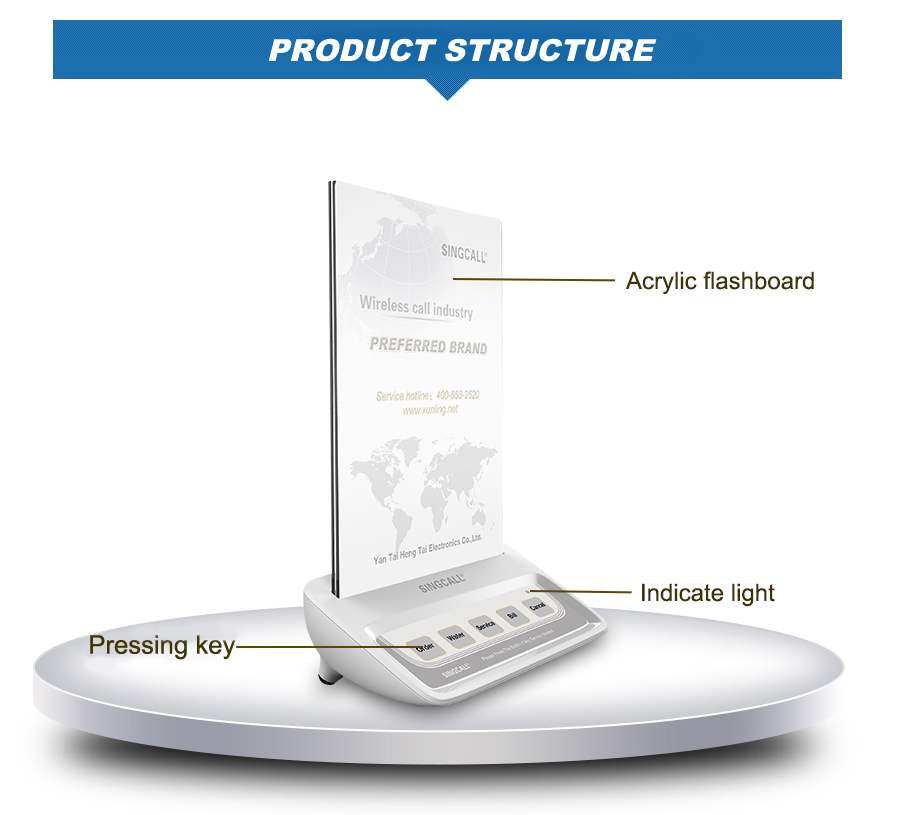 table call pager