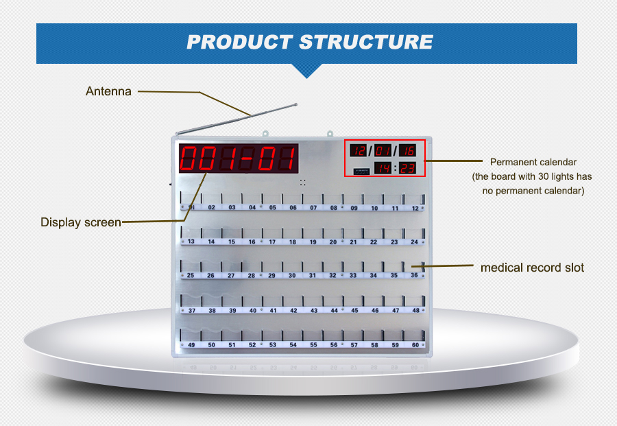 hospital board receiver