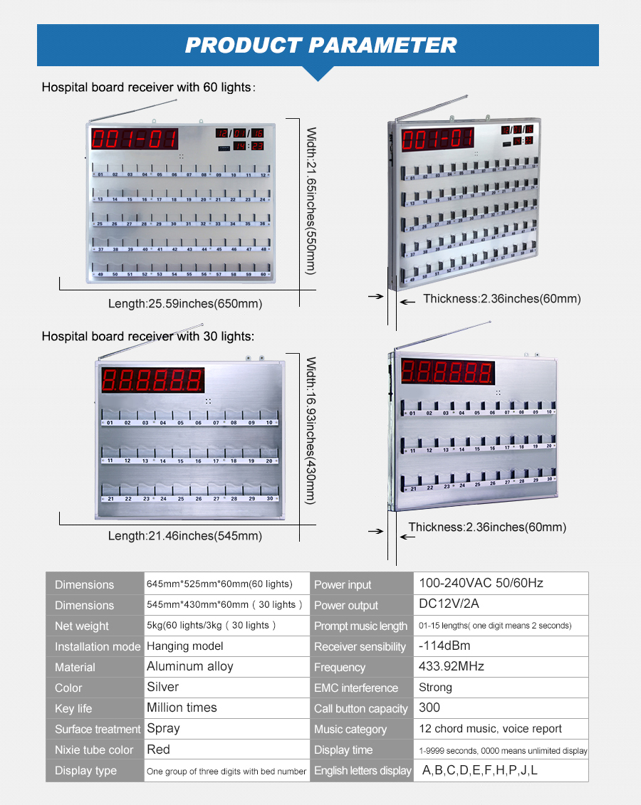 hospital board receiver