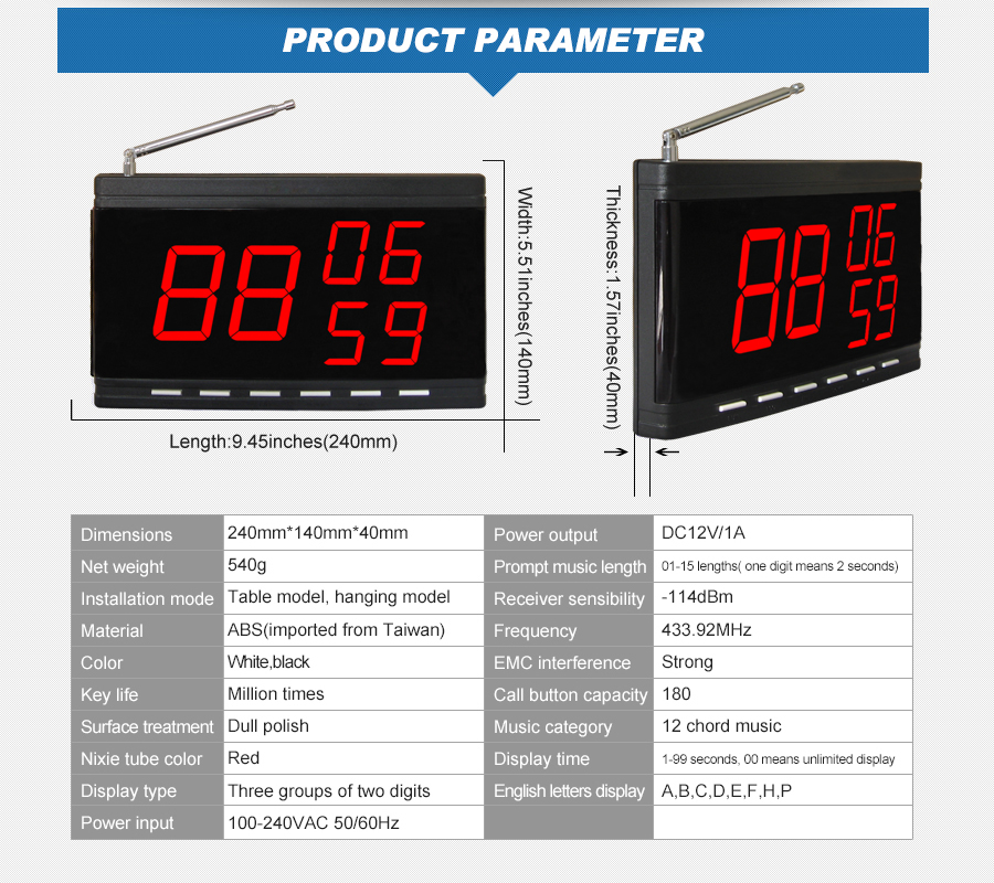 screen receiver